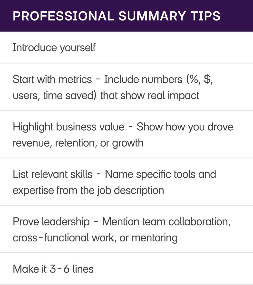 Writing a Site Manager CV Professional summary