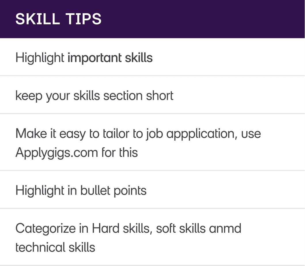 How to Present a Site Manager Core Skills Section Properly