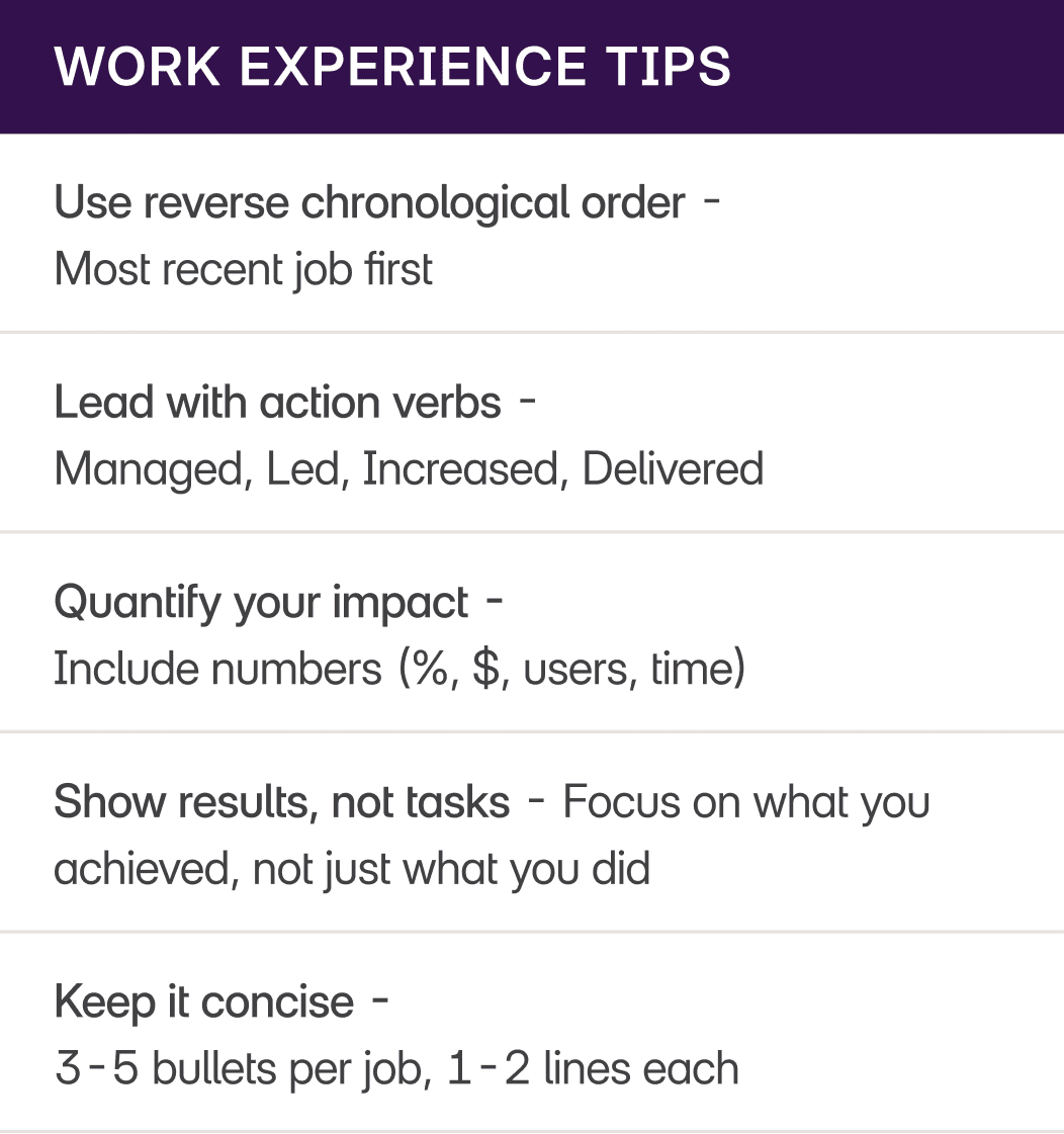 How to Write a Site Manager CV Work Experience