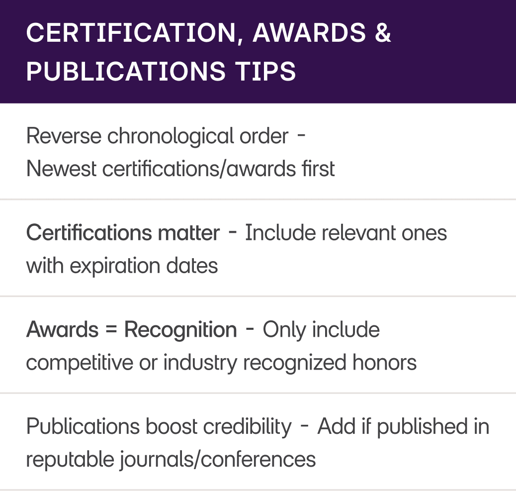 How to Write a Site Manager CV Certification, Awards and Publication Section